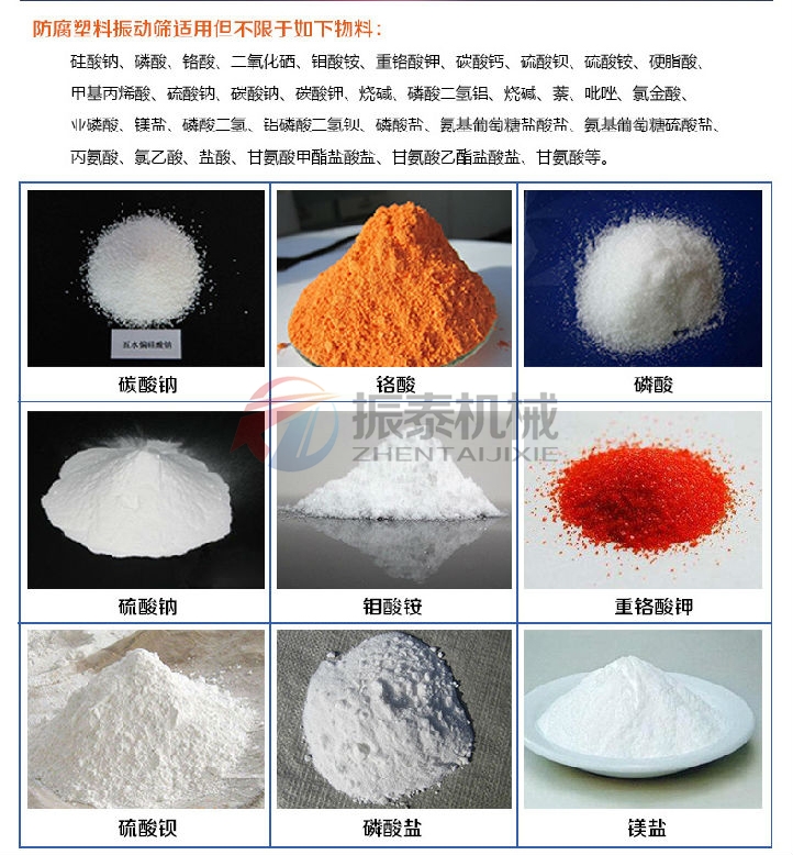 二氧化硫耐酸堿振動(dòng)篩應用行業(yè)