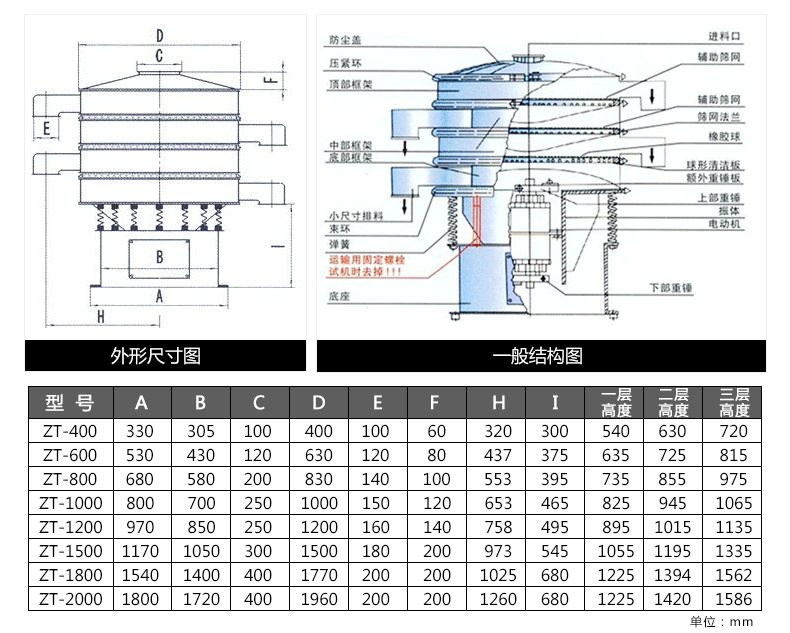 振動(dòng)篩外觀(guān)結構及尺寸