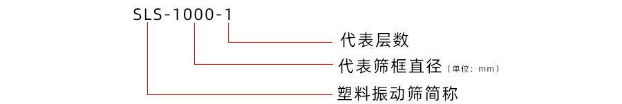 鋁銀漿過(guò)濾振動(dòng)篩型號說(shuō)明