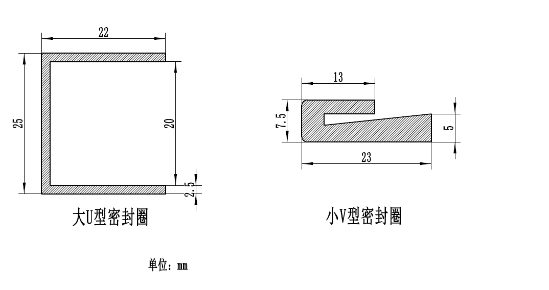 密封件技術(shù)參數