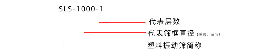 塑料振動(dòng)篩型號