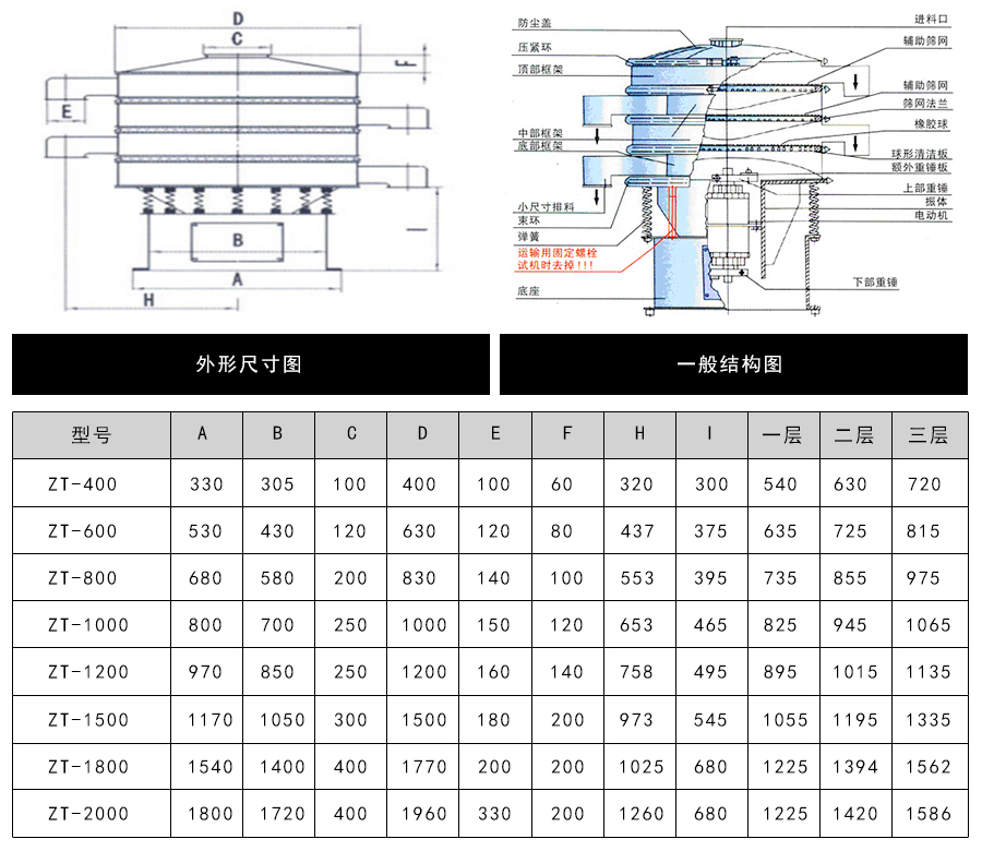 銀粉振動(dòng)篩分機